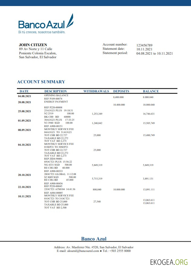 Relevé bancaire de Salvador Banco Azul